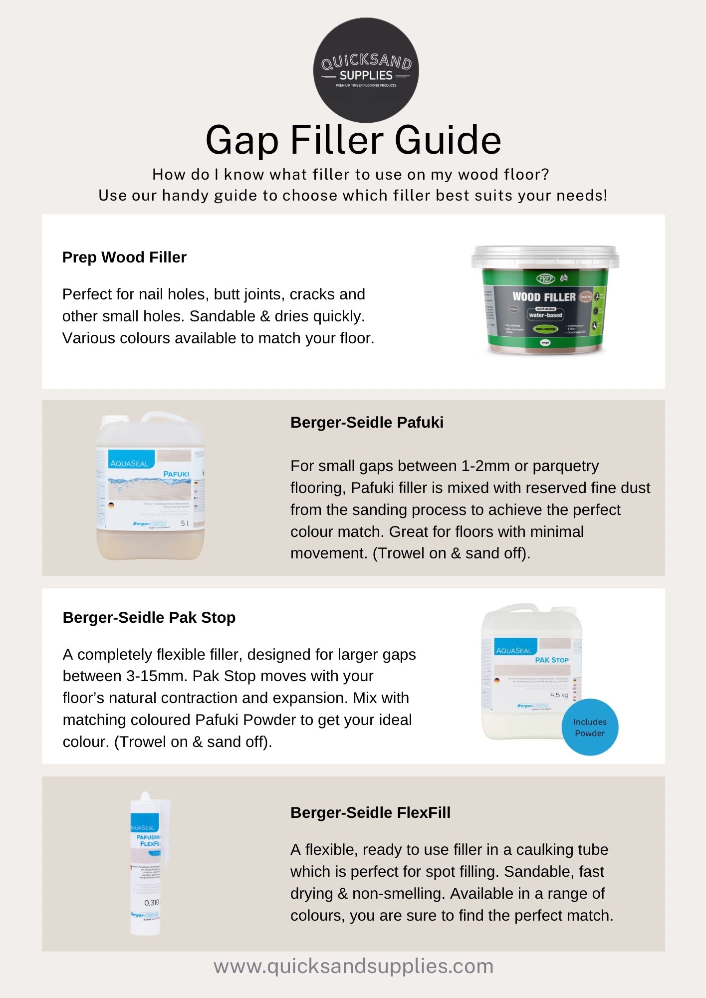 BERGER-SEIDLE | AQUA-SEAL PAK STOP WOOD FILLER (1 GALLON)
